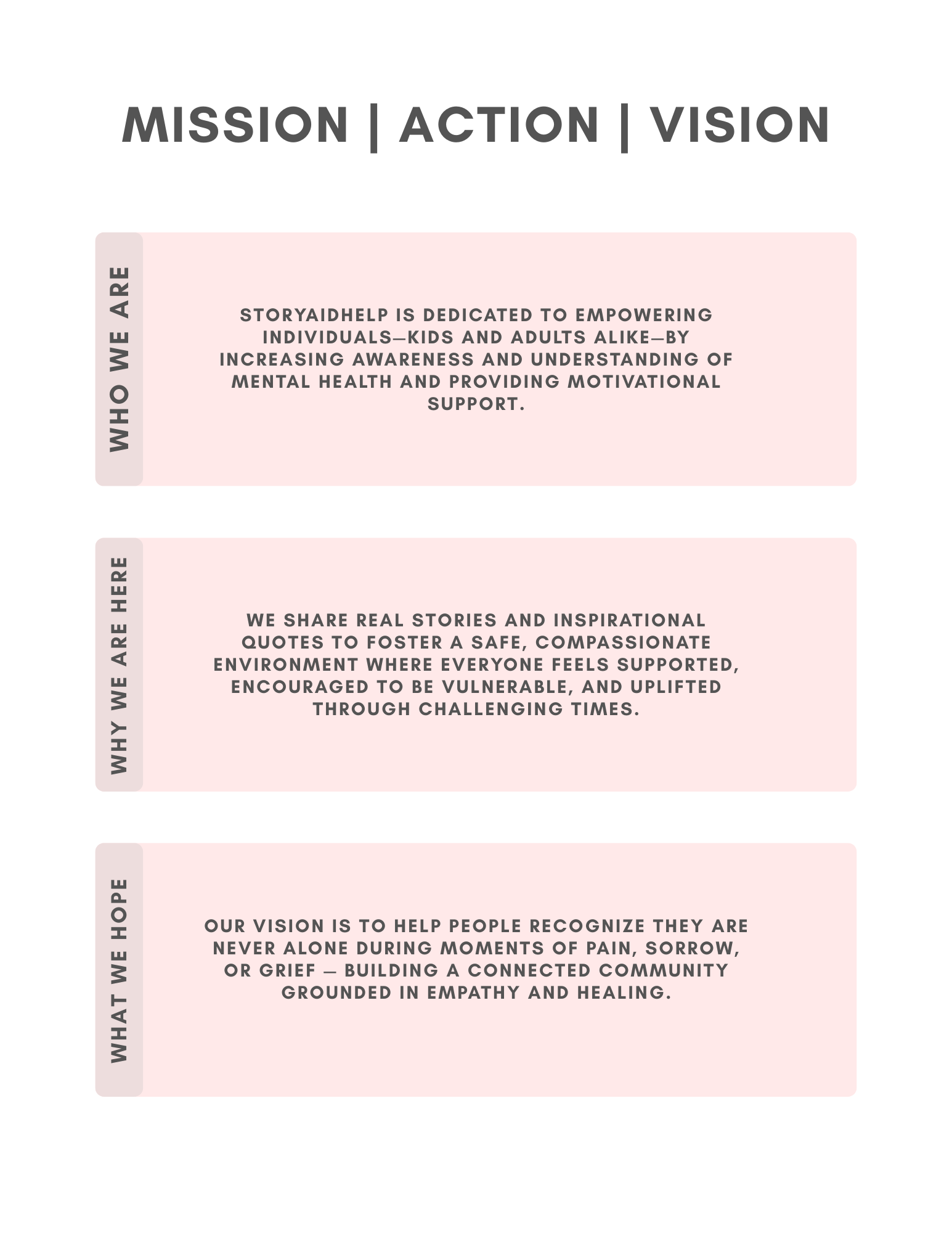 Our Mission - StoryAidHelp